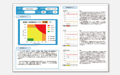 2.解析