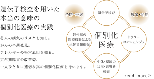 遺伝子検査を用いた本当の意味の個別化医療の実践